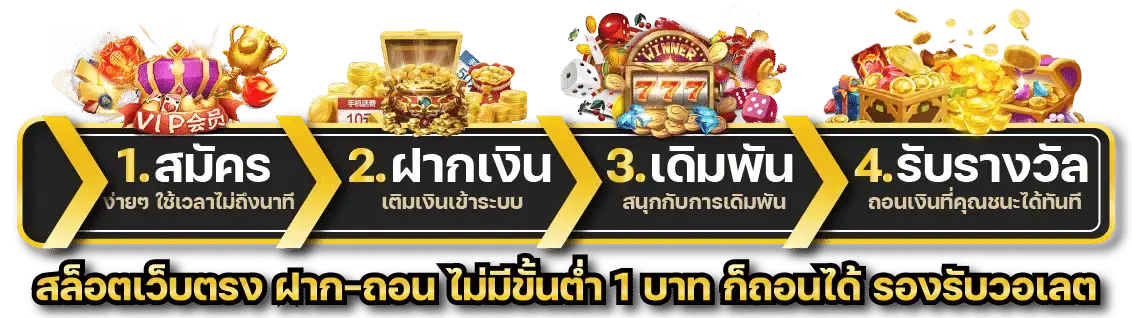 สมัครสมาชิก sexy4u คาสิโนยิ่งเล่นยิ่งได้